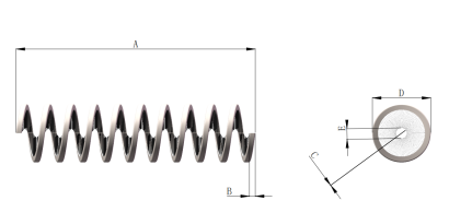 Inward Coil Brush