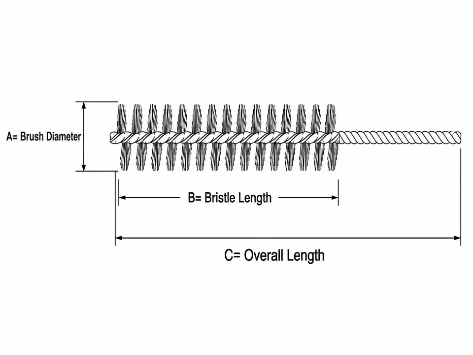 Spiral Wire Brush Specification