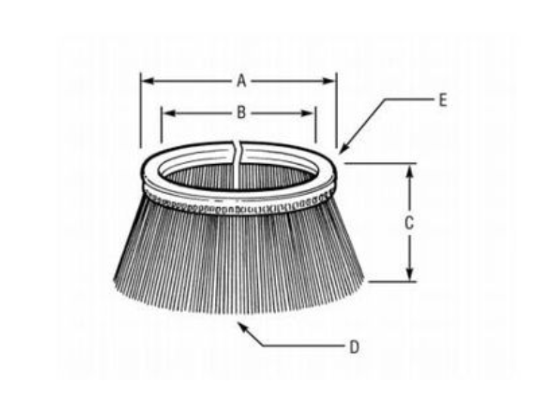 drawing of gutter broom